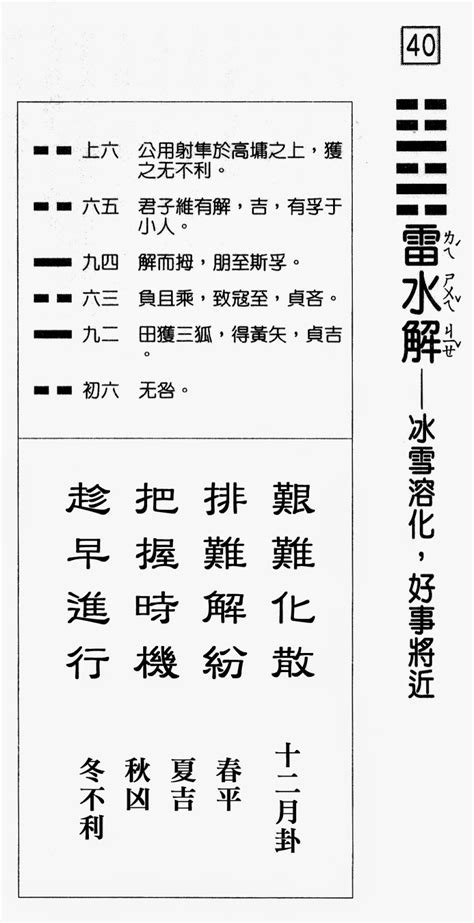 陰事做事|六十甲子籤解 易經六十四卦意 戲文典故: 辛亥第四十八籤